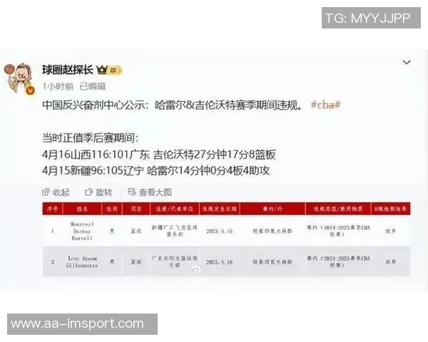 吉伦沃特承认兴奋剂违规并解释摄入过程与运动表现无关